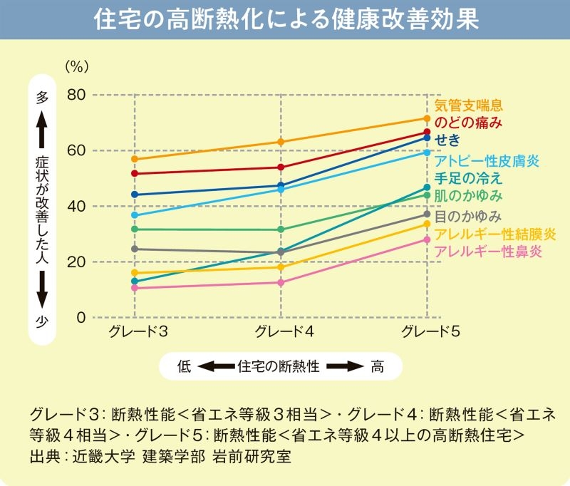 kenkou-kaizen02.jpg